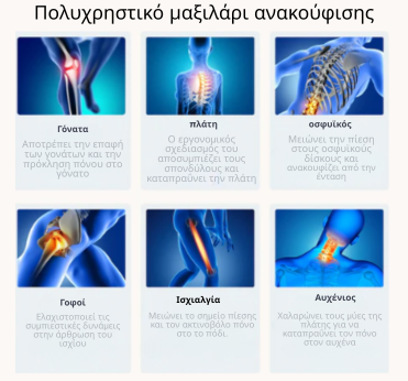 Ορθοπεδικό Μαξιλάρι VOLINA