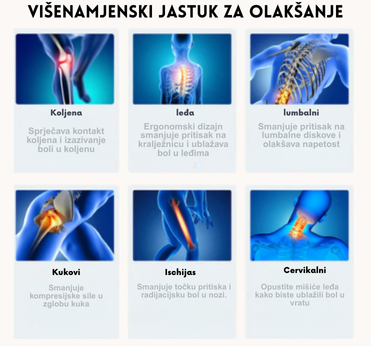 Ortopedski jastuk VOLINA